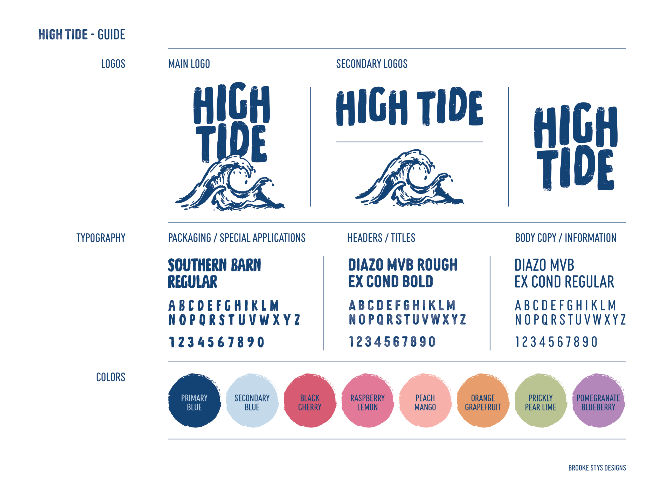 HT – Rebrand Working – BSD – 0226-05